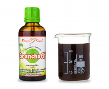 Bronchofit - Picaturi din plante (tinctura) 50 ml