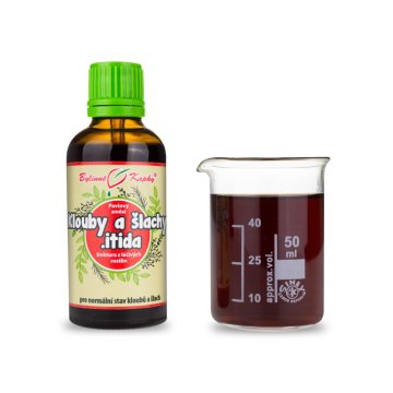 Articulatii si tendoane .itida (fostul Artristop) - picaturi din plante Pavlov (tinctura) 50 ml